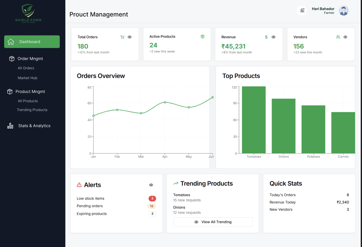 AgriLink - Homepage