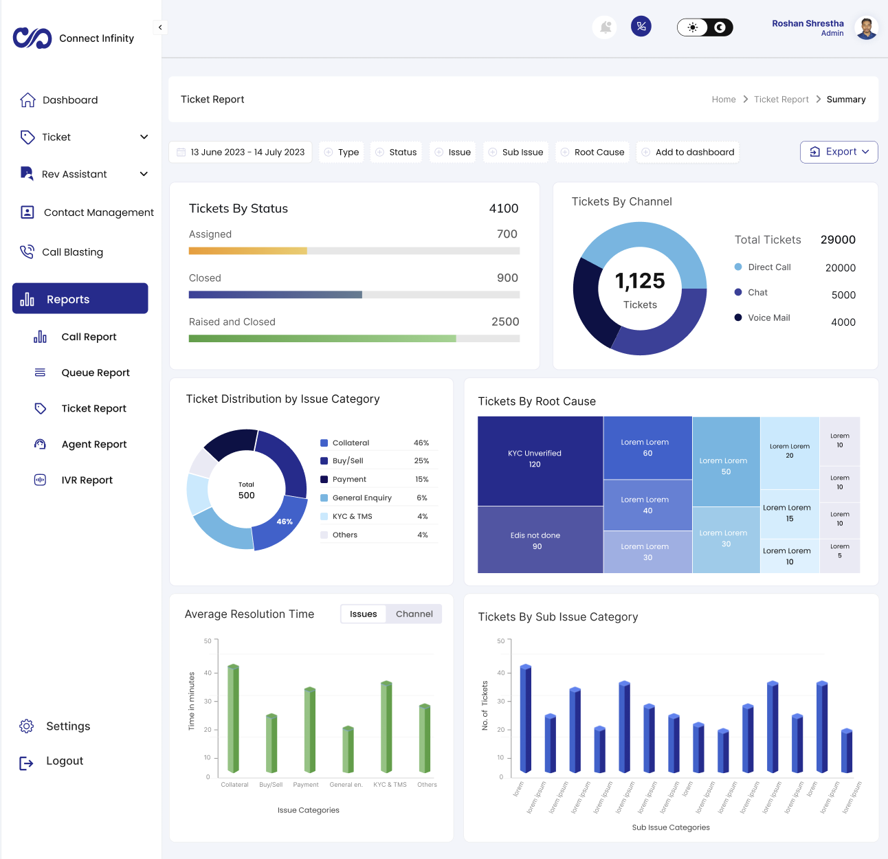 Connect Infinity - Summary