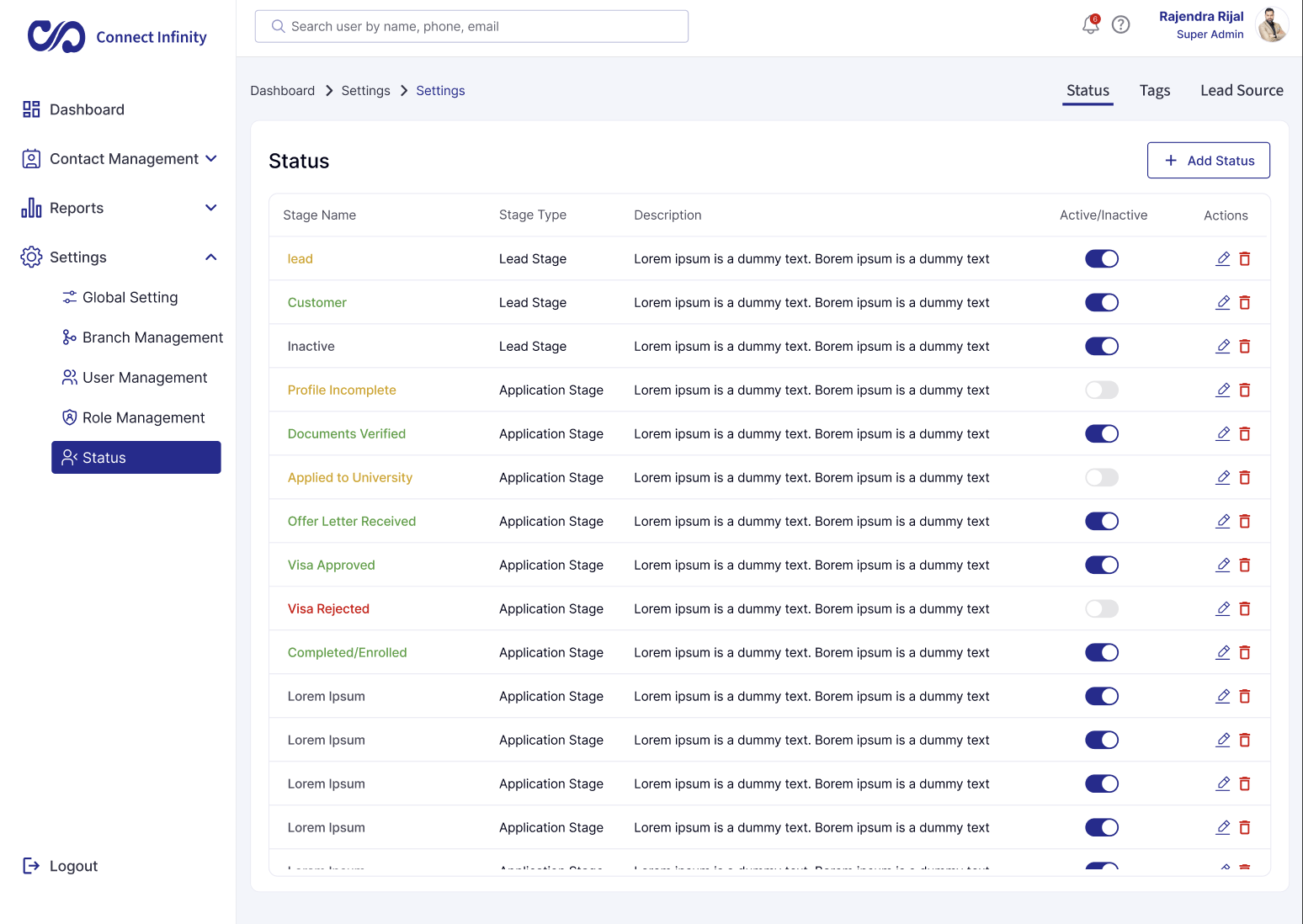 CRM - Dashboard