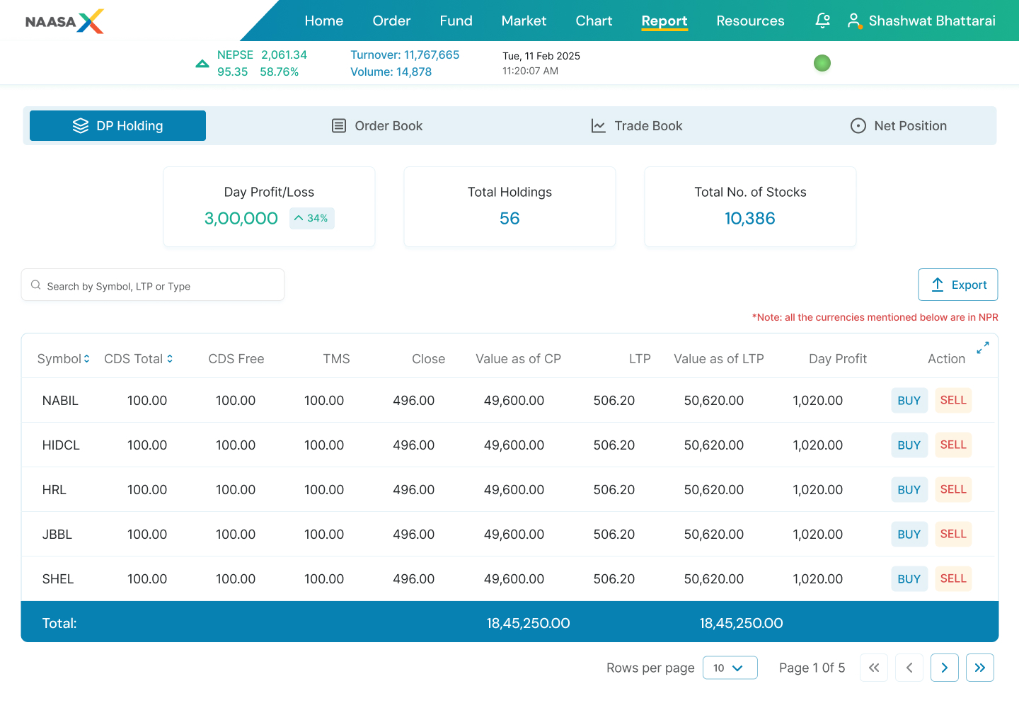 Naasa X - Trading Platform