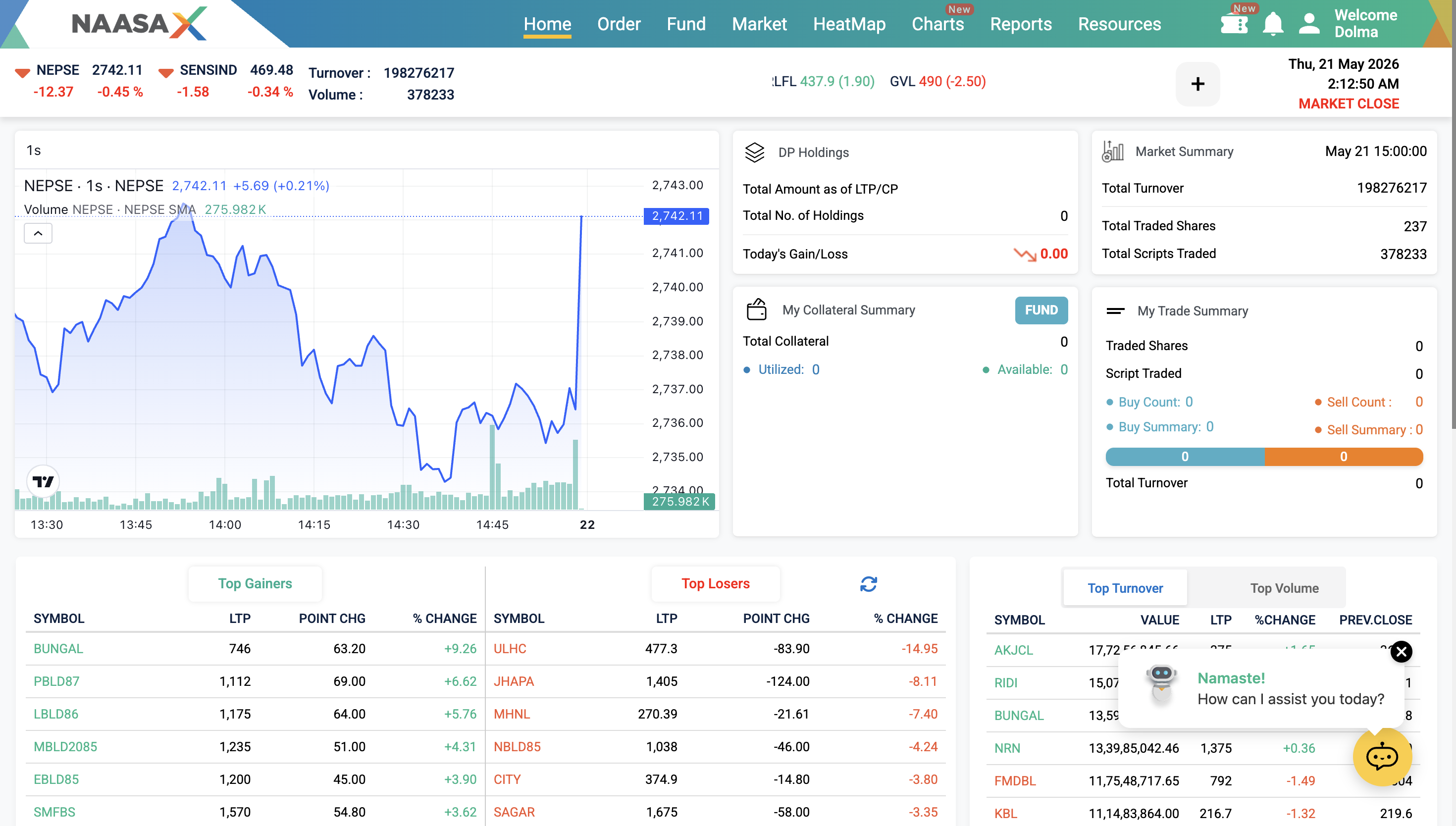 NaasaX Web App - Dashboard