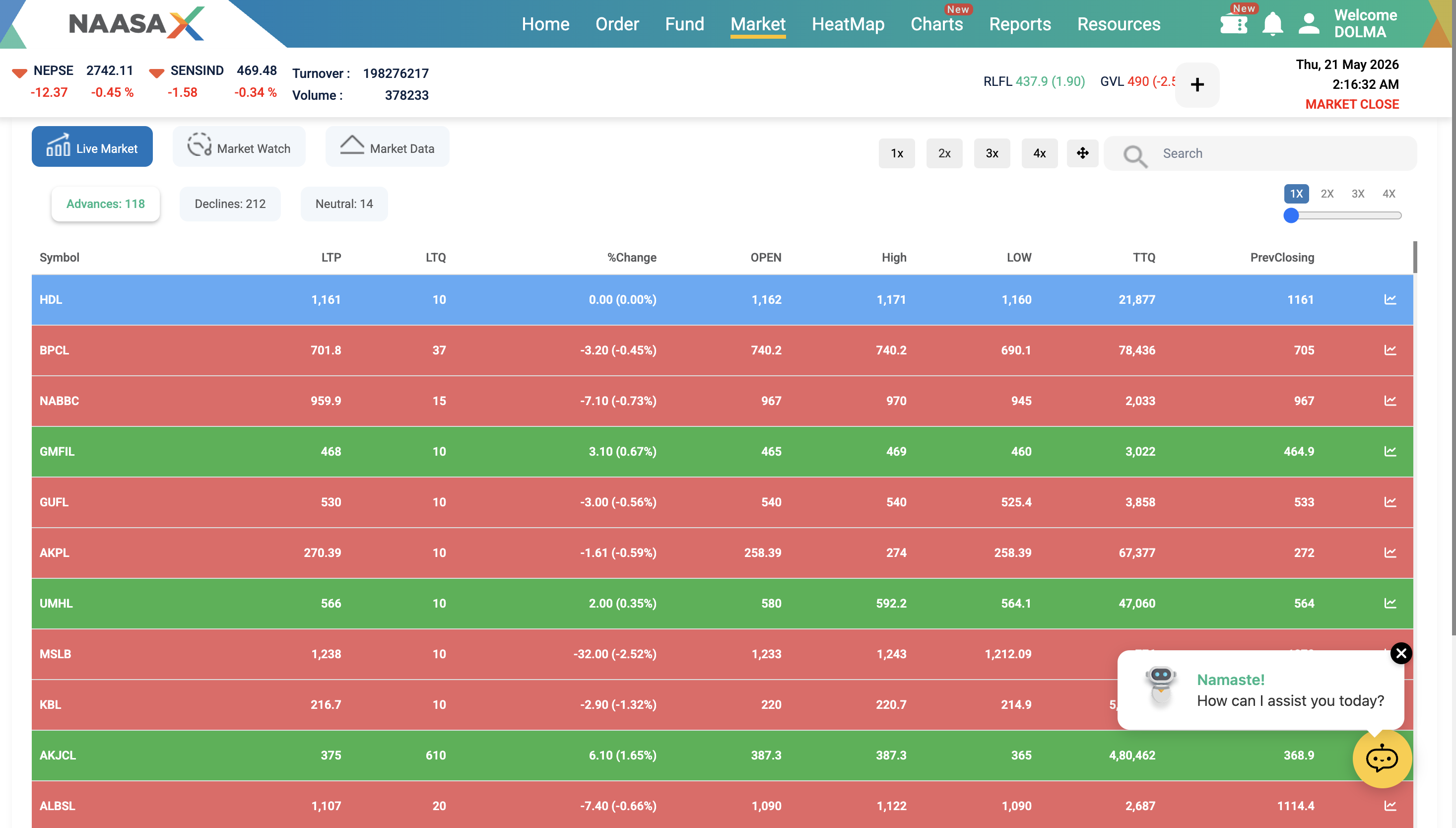 NaasaX Web App - Market