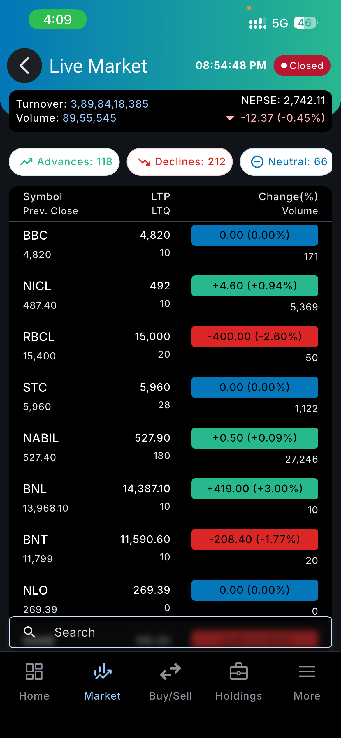 Self Service App(SSA) - Gainer / Loser